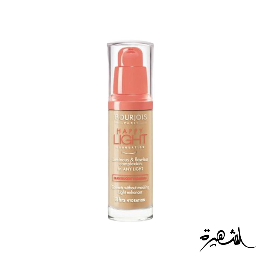 Test Item with two Options (Color , Capacity)222222 | Category 2